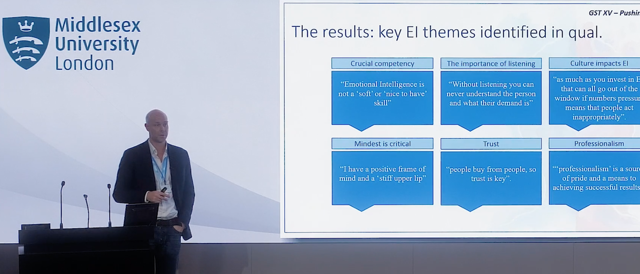 Emotional Intelligence